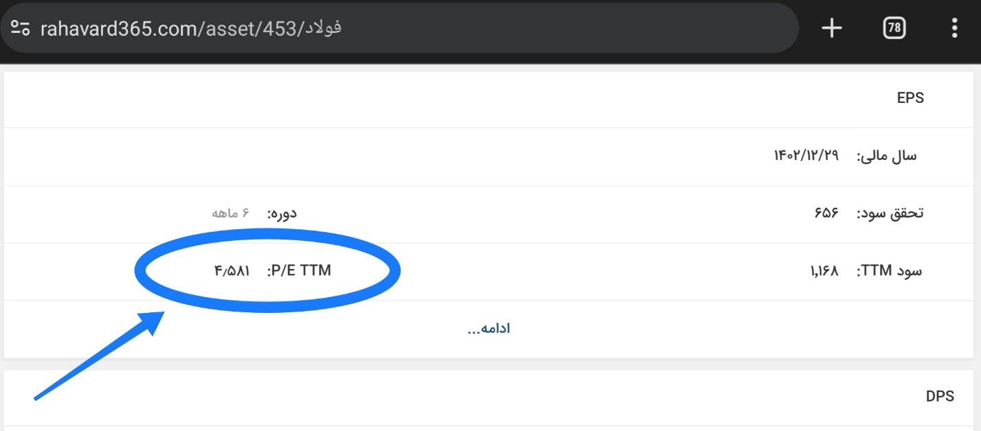 نحوه مشاهده PبهE در ره‌آورد